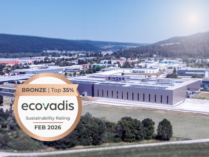 EcoVadis Bronze Nachhaltigkeit